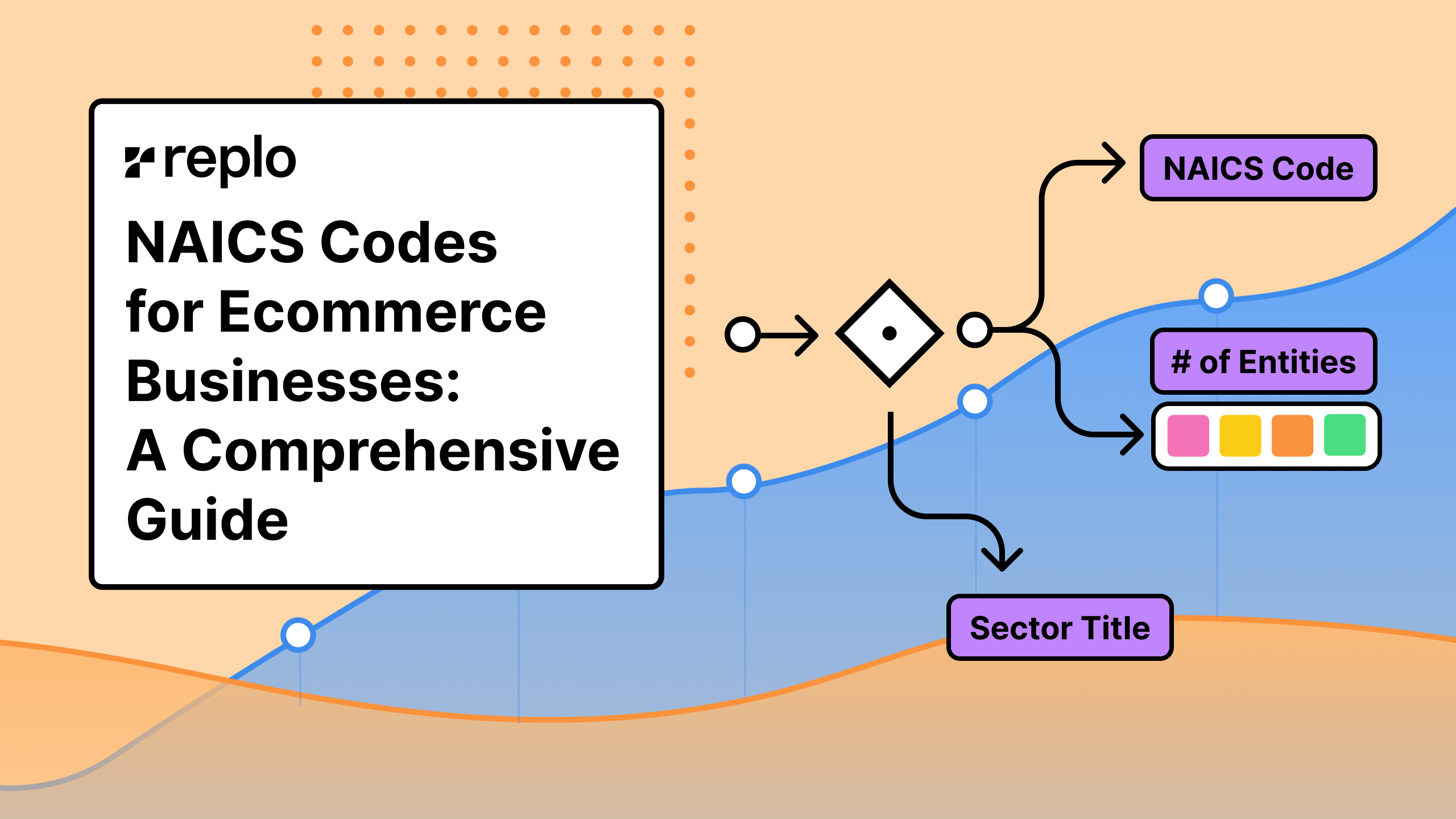 NAICS Codes for Ecommerce Businesses: A Comprehensive Guide