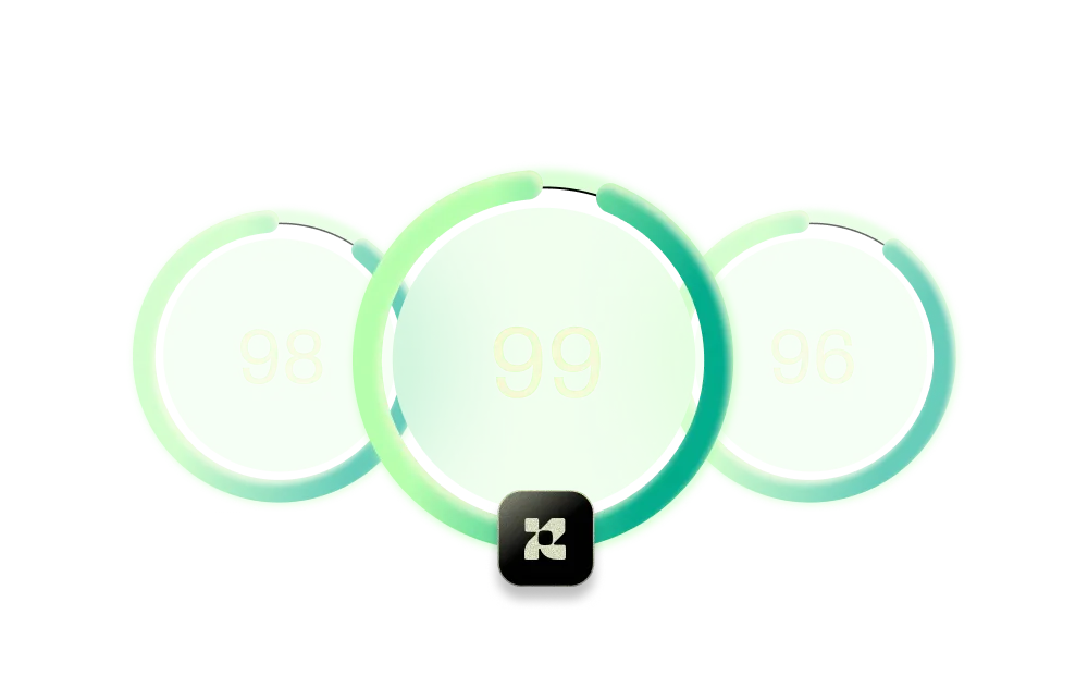 PageSpeed scores of 98, 99, and 96
