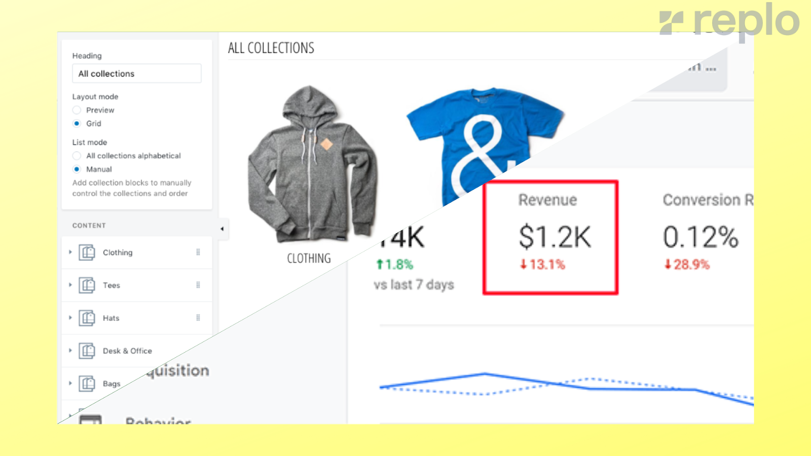 Optimize Your Shopify