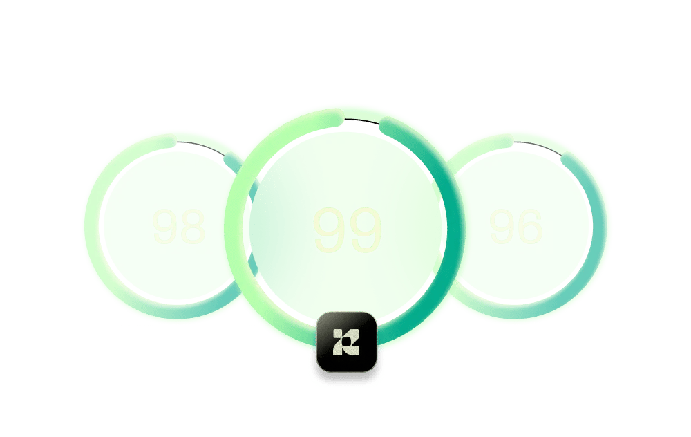 PageSpeed scores of 98, 99, and 96